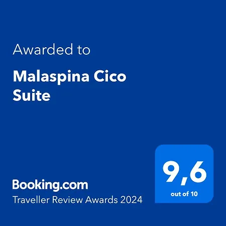 Malaspina Cico *