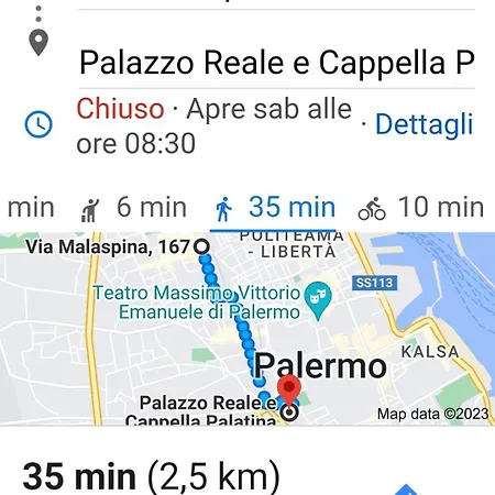 Malaspina Cico Daire *