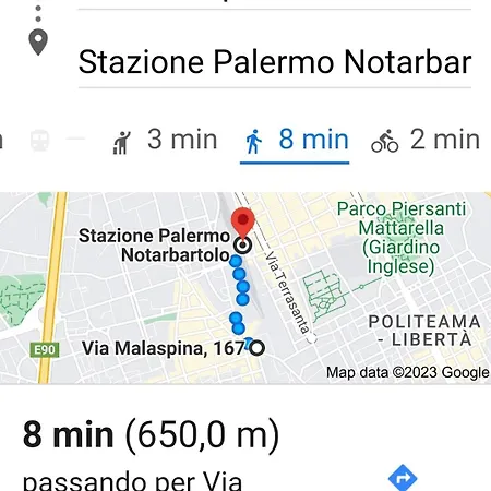 Malaspina Cico * Palermo