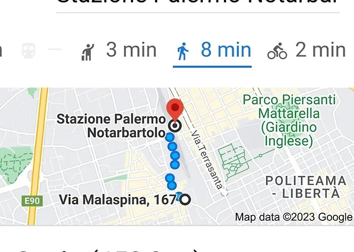 Malaspina Cico * Palermo